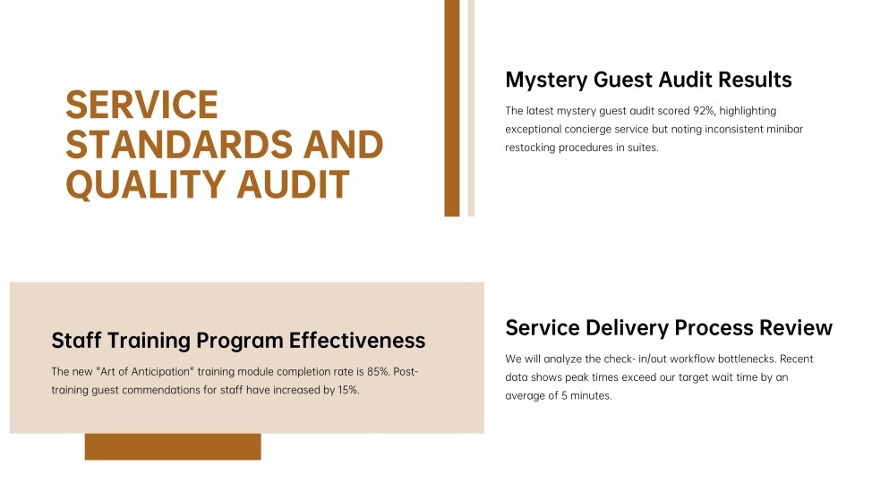 Luxury Hotel Management Meeting Agenda PPT