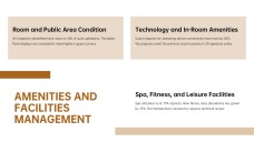 Luxury Hotel Management Meeting Agenda PPT
