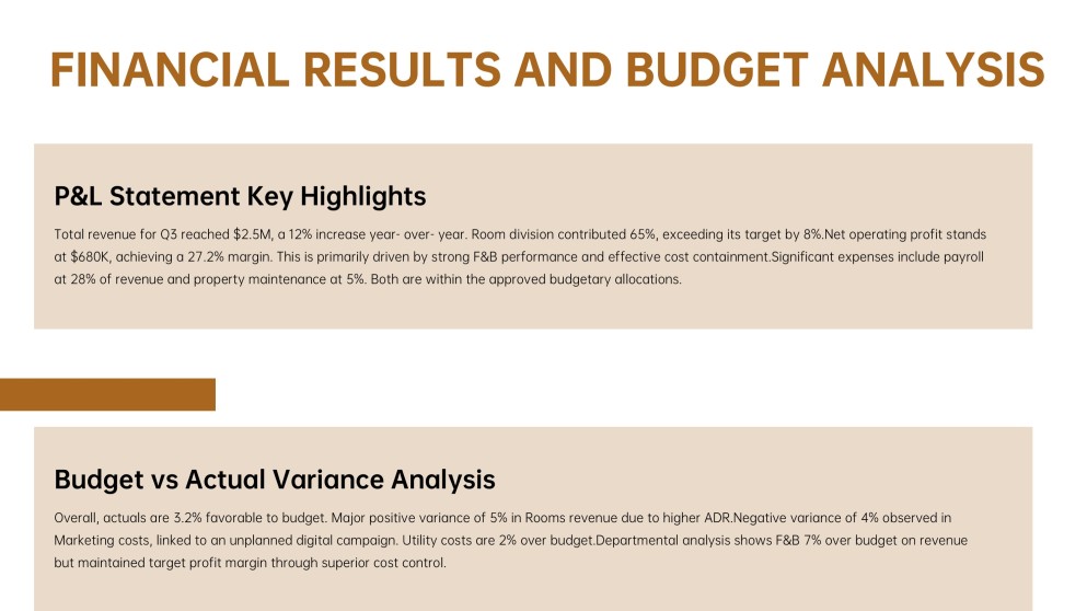Luxury Hotel Management Meeting Agenda PPT