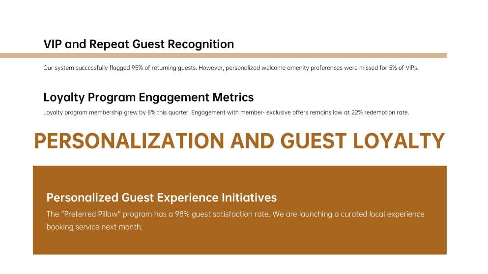 Luxury Hotel Management Meeting Agenda PPT