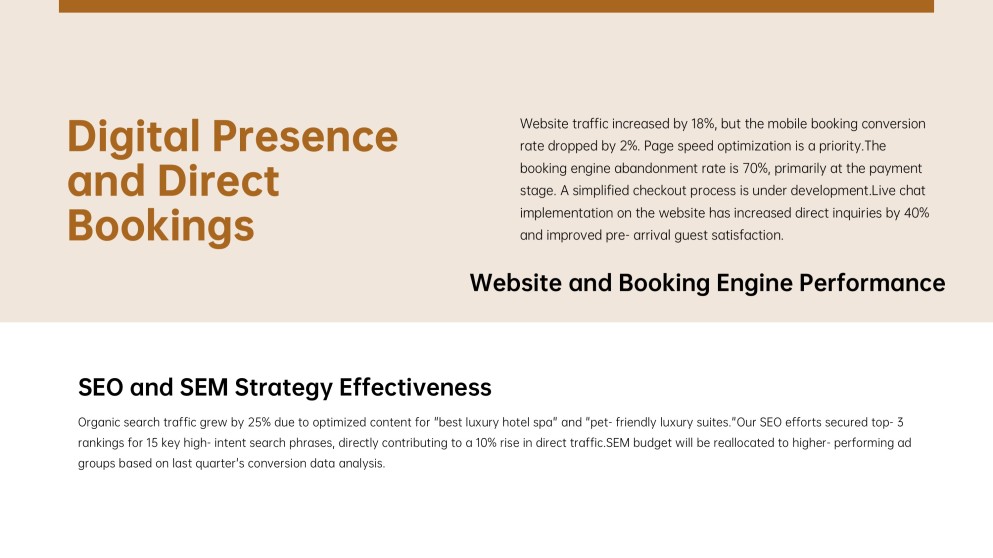Luxury Hotel Management Meeting Agenda PPT