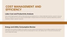 Luxury Hotel Management Meeting Agenda PPT