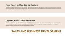 Luxury Hotel Management Meeting Agenda PPT