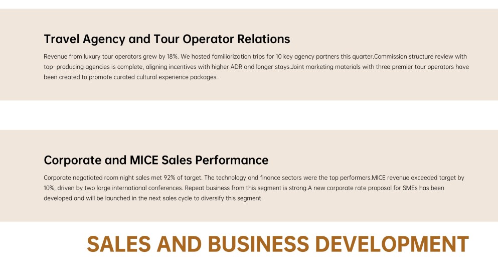 Luxury Hotel Management Meeting Agenda PPT