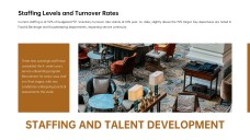 Luxury Hotel Management Meeting Agenda PPT