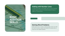 Math Subject for Elementary PPT