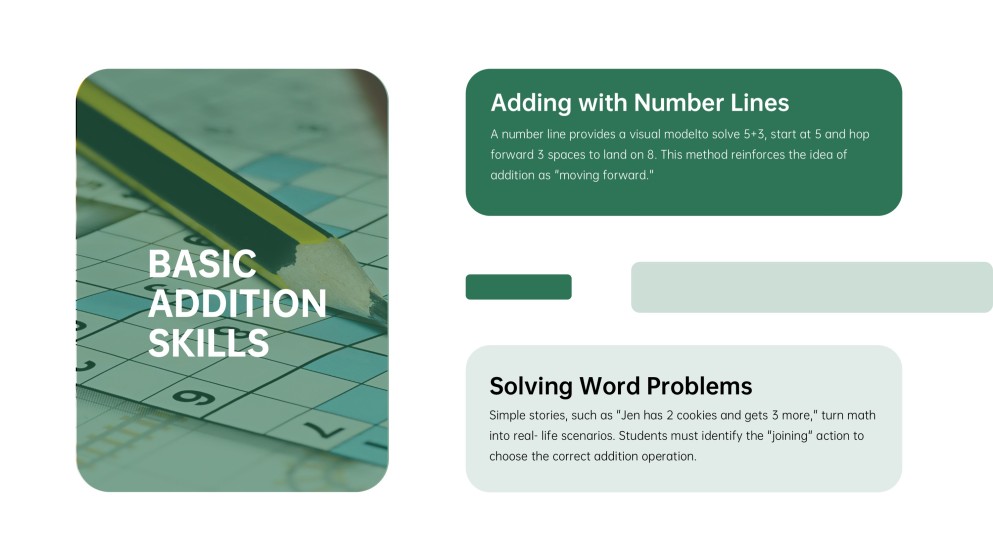 Math Subject for Elementary PPT