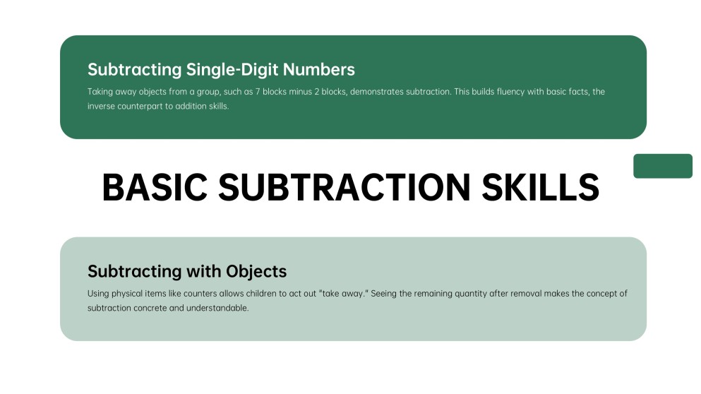 Math Subject for Elementary PPT