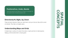 Math Subject for Elementary PPT