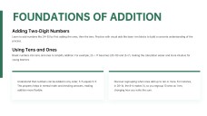Math Subject for Elementary PPT