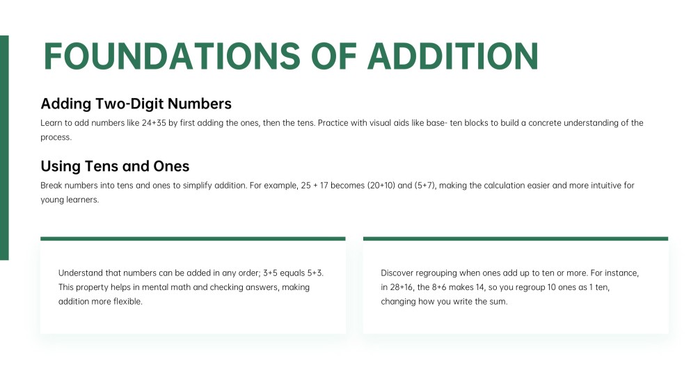 Math Subject for Elementary PPT