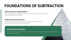Math Subject for Elementary PPT