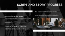 Film Production Meeting Agenda PPT
