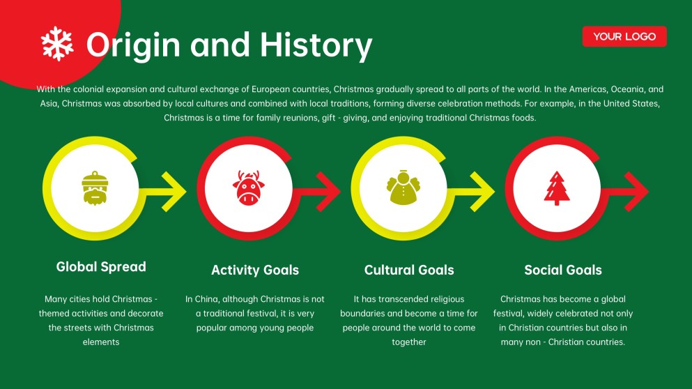 Plantilla de PowerPoint de Trivia de Navidad Gratis: Juego 3D Verde