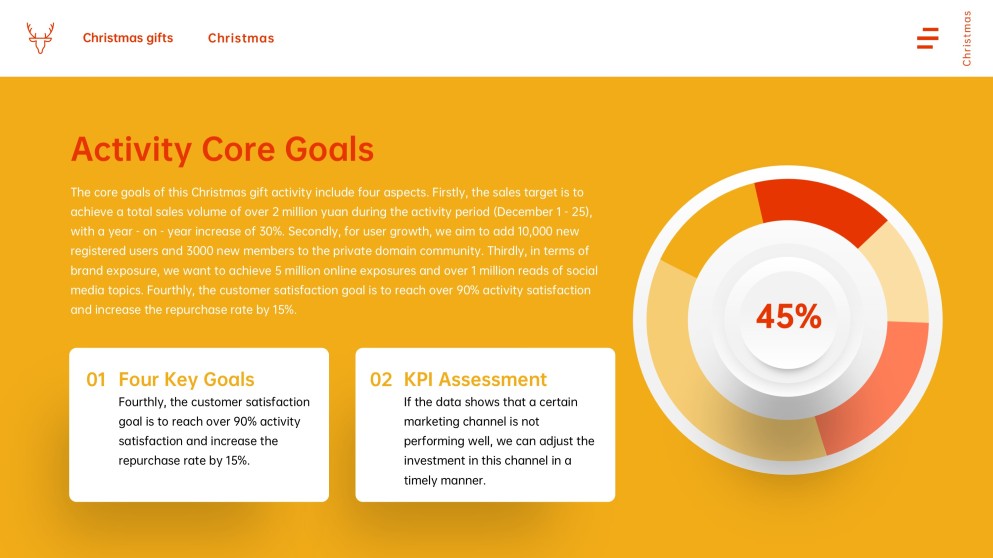 Free Template for Christmas Present Presentation & Gift Guide