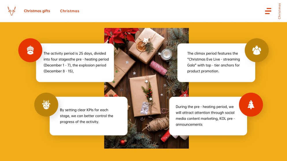 Free Template for Christmas Present Presentation & Gift Guide