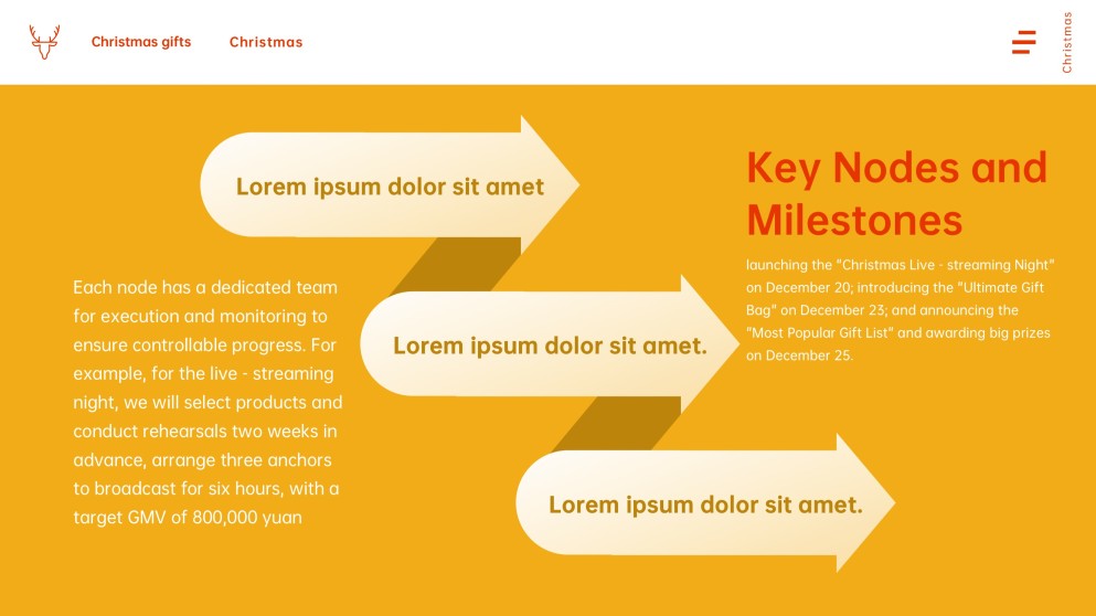 Free Template for Christmas Present Presentation & Gift Guide