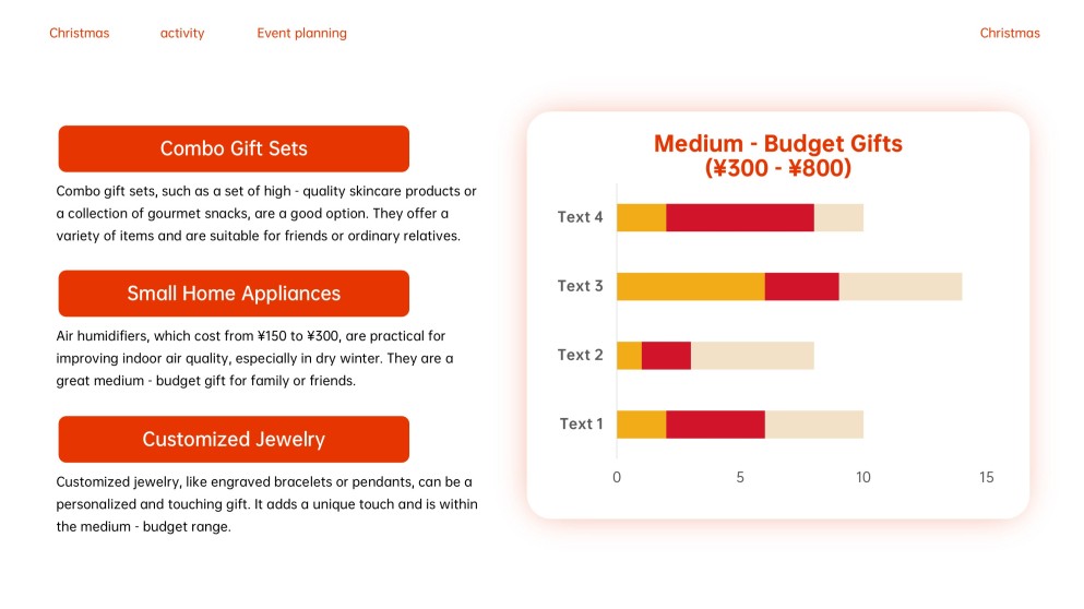 Free Minimalist Christmas PowerPoint Template & Gift List