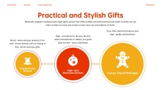 Free Minimalist Christmas PowerPoint Template & Gift List