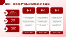 Plantilla Creativa de Diapositivas Navideñas de Dibujos Animados Rojos