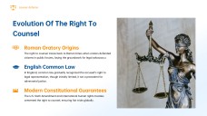 Plantilla de Presentación de Defensa de Abogado Estilo Minimalista Amarillo y Azul