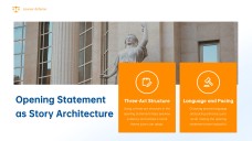 Plantilla de Presentación de Defensa de Abogado Estilo Minimalista Amarillo y Azul