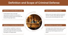 Modelo de PPT para Defesa de Caso Criminal Criativo Marrom