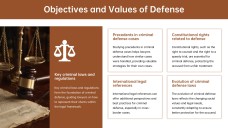 Modelo de PPT para Defesa de Caso Criminal Criativo Marrom