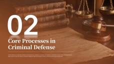 Modelo de PPT para Defesa de Caso Criminal Criativo Marrom