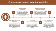 Modelo de PPT para Defesa de Caso Criminal Criativo Marrom