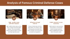 Modelo de PPT para Defesa de Caso Criminal Criativo Marrom