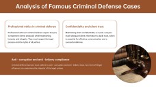 Modelo de PPT para Defesa de Caso Criminal Criativo Marrom