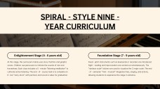 Dark-toned Minimalism Music Education & Lesson Presentation Template