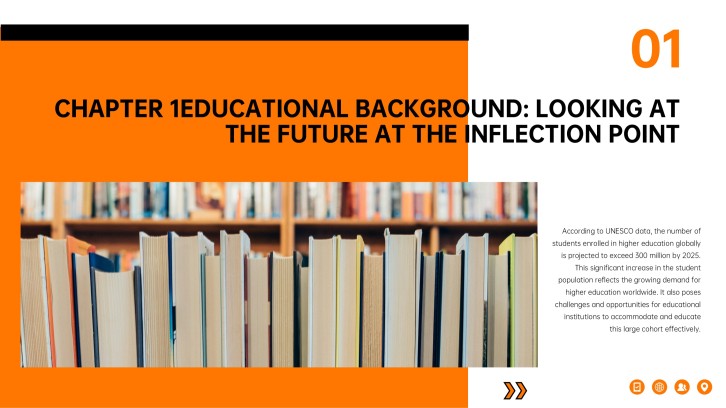 Education presentation slide 3: Learning Objectives