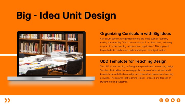Education presentation slide 10: Discussion Prompt