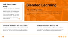 Orange and Black Western Style Education Google Slides Template