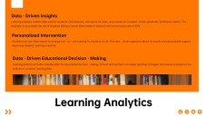 Orange and Black Western Style Education Google Slides Template