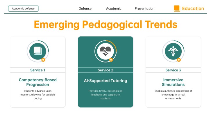 thesis defense presentation slide 14 preview