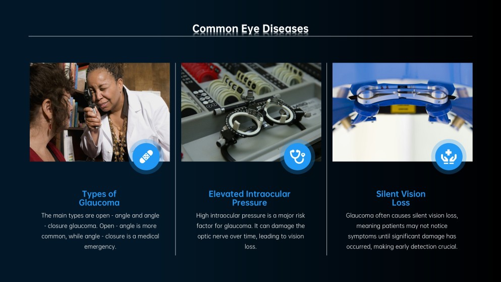 Modelo de Apresentação Médica de Oftalmologia Minimalista Azul Profundo para Google Slides