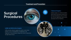 Modelo de Apresentação Médica de Oftalmologia Minimalista Azul Profundo para Google Slides