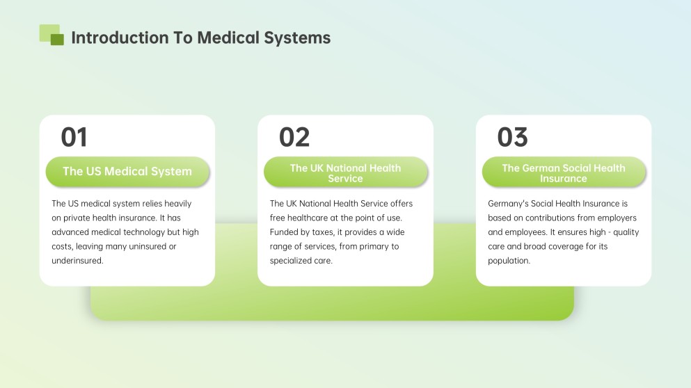 Light Green Business Style Medical Slides Template