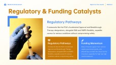 Minimalist Yellow and Blue Medical Achievement Presentation Template