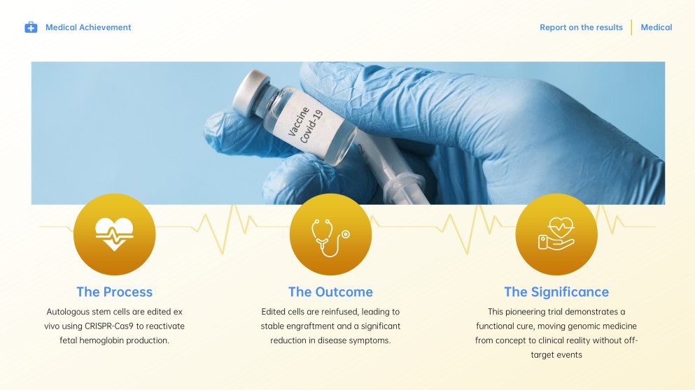 Minimalist Yellow and Blue Medical Achievement Presentation Template
