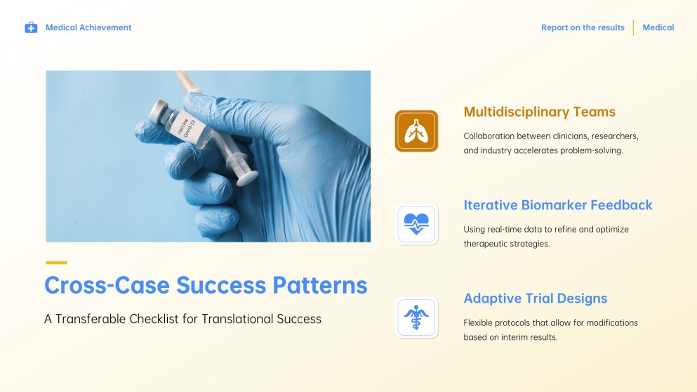 Minimalist Yellow and Blue Medical Achievement Presentation Template