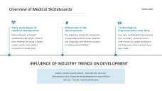 医療スライドボード用ライトブルービジネススタイルPPTテンプレート
