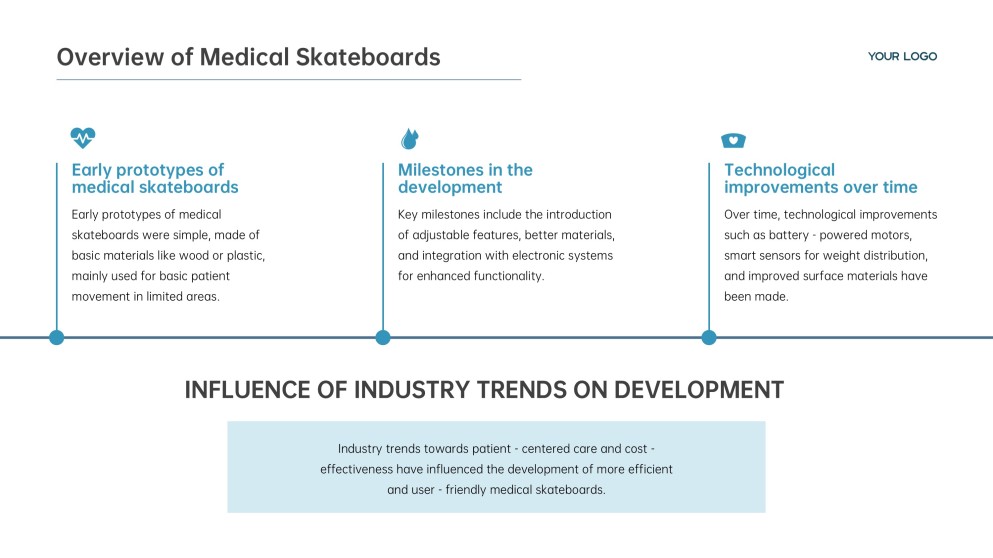 医療スライドボード用ライトブルービジネススタイルPPTテンプレート