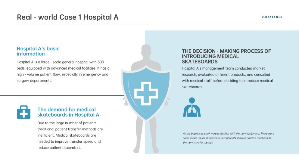 医療スライドボード用ライトブルービジネススタイルPPTテンプレート