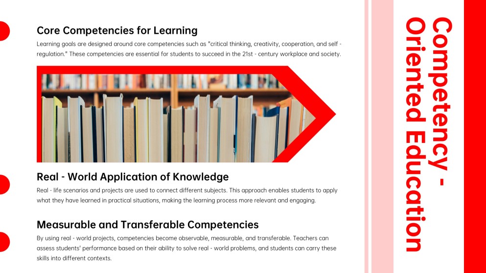 Red Business Style Educational Theme for PowerPoint Template