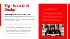 Red Business Style Educational Theme for PowerPoint Template