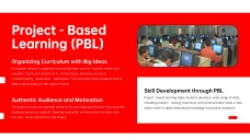 Red Business Style Educational Theme for PowerPoint Template